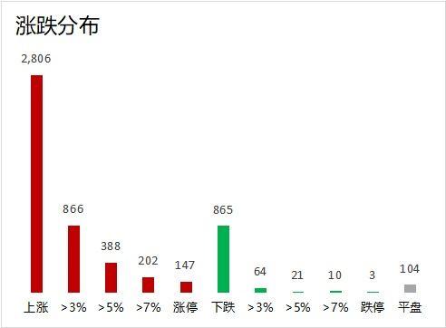 综合国产在线,在线娱乐产业的蓬勃发展之路 第2张 综合国产在线,在线娱乐产业的蓬勃发展之路 第2张