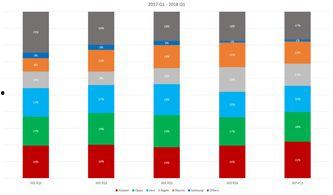 国产精品分类  第3张
